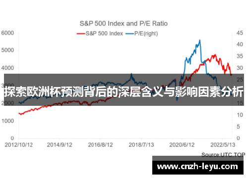 探索欧洲杯预测背后的深层含义与影响因素分析 探索欧洲杯预测背后的深层含义与影响因素分析