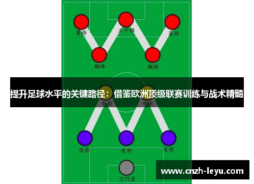 提升足球水平的关键路径：借鉴欧洲顶级联赛训练与战术精髓