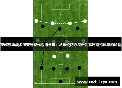 英超经典战术演变与现代应用分析：从传统防守反击到高压逼抢体系的转型