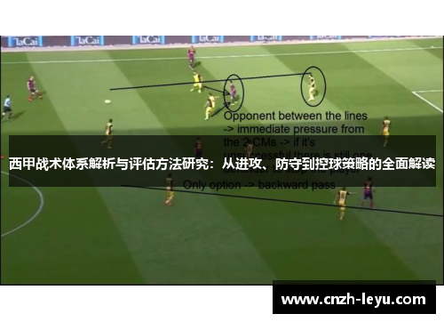 西甲战术体系解析与评估方法研究:从进攻、防守到控球策略的全面解读 西甲战术体系解析与评估方法研究:从进攻、防守到控球策略的全面解读