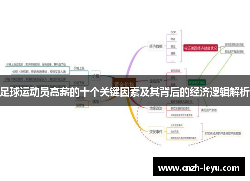 足球运动员高薪的十个关键因素及其背后的经济逻辑解析 足球运动员高薪的十个关键因素及其背后的经济逻辑解析