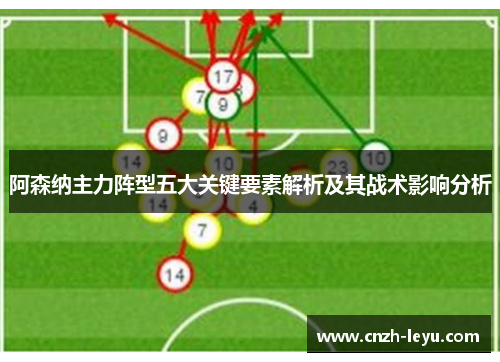 阿森纳主力阵型五大关键要素解析及其战术影响分析