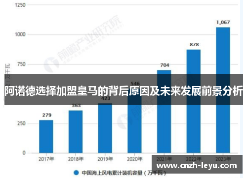 阿诺德选择加盟皇马的背后原因及未来发展前景分析