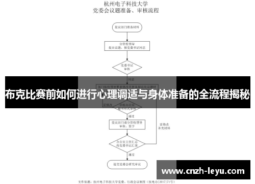 布克比赛前如何进行心理调适与身体准备的全流程揭秘