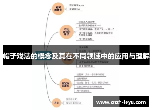 帽子戏法的概念及其在不同领域中的应用与理解
