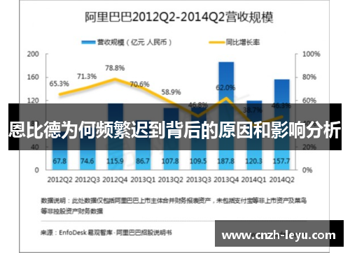 恩比德为何频繁迟到背后的原因和影响分析