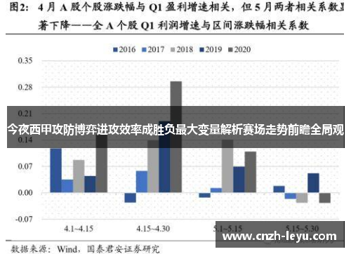 今夜西甲攻防博弈进攻效率成胜负最大变量解析赛场走势前瞻全局观