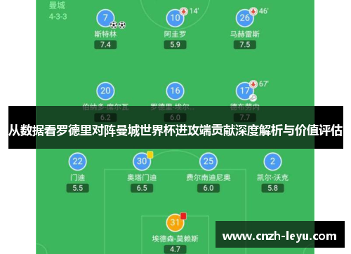从数据看罗德里对阵曼城世界杯进攻端贡献深度解析与价值评估
