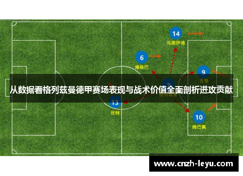 从数据看格列兹曼德甲赛场表现与战术价值全面剖析进攻贡献