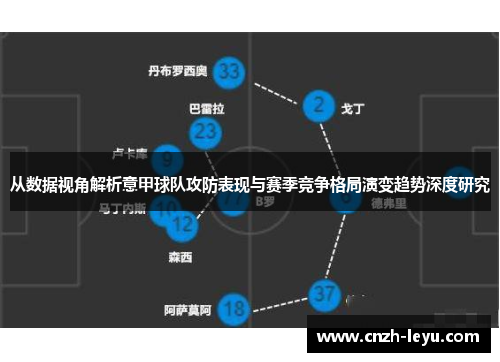 从数据视角解析意甲球队攻防表现与赛季竞争格局演变趋势深度研究