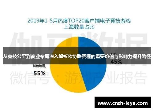 从竞技公平到商业布局深入解析欧协联赛程的重要价值与影响力提升路径