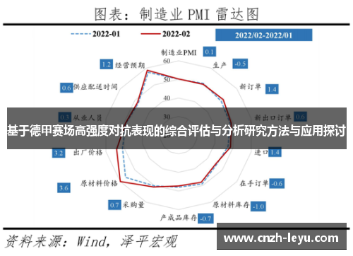 基于德甲赛场高强度对抗表现的综合评估与分析研究方法与应用探讨