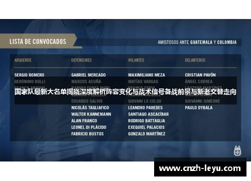 国家队最新大名单揭晓深度解析阵容变化与战术信号备战前景与新老交替走向