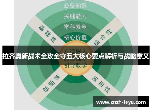 拉齐奥新战术全攻全守五大核心要点解析与战略意义