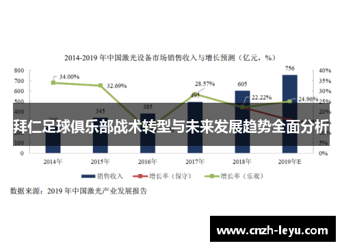 拜仁足球俱乐部战术转型与未来发展趋势全面分析 拜仁足球俱乐部战术转型与未来发展趋势全面分析