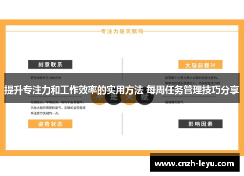 提升专注力和工作效率的实用方法 每周任务管理技巧分享