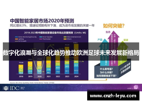 数字化浪潮与全球化趋势推动欧洲足球未来发展新格局