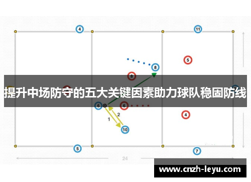 提升中场防守的五大关键因素助力球队稳固防线