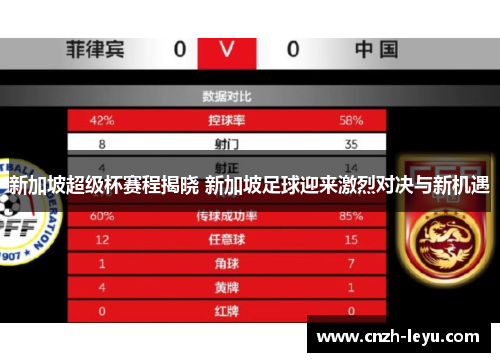 新加坡超级杯赛程揭晓 新加坡足球迎来激烈对决与新机遇