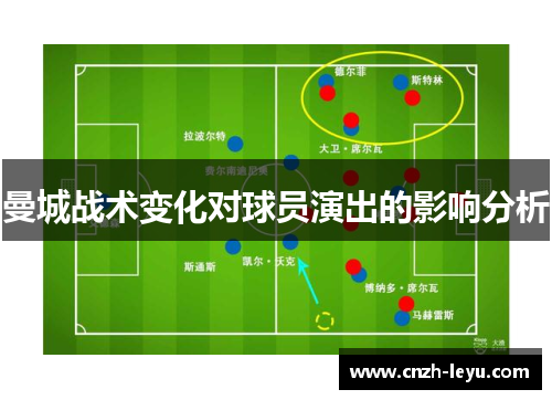 曼城战术变化对球员演出的影响分析