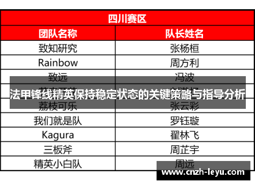 法甲锋线精英保持稳定状态的关键策略与指导分析